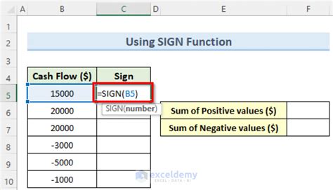 why is my excel not adding up correctly