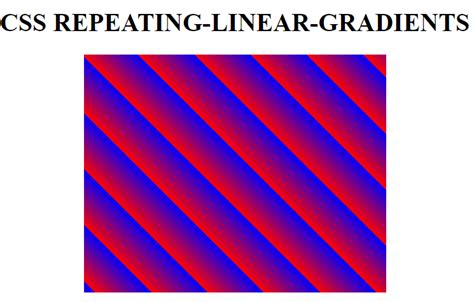 why is my linear gradient repeating