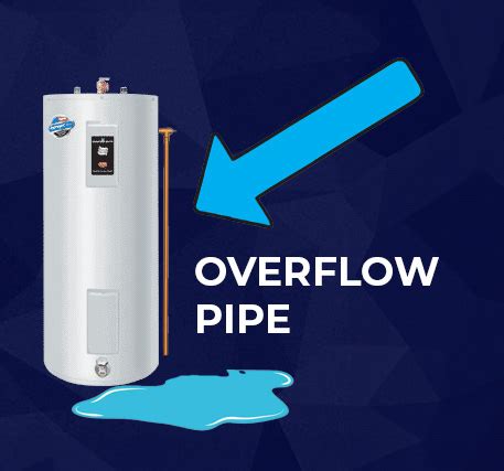 why is my overflow tank leaking