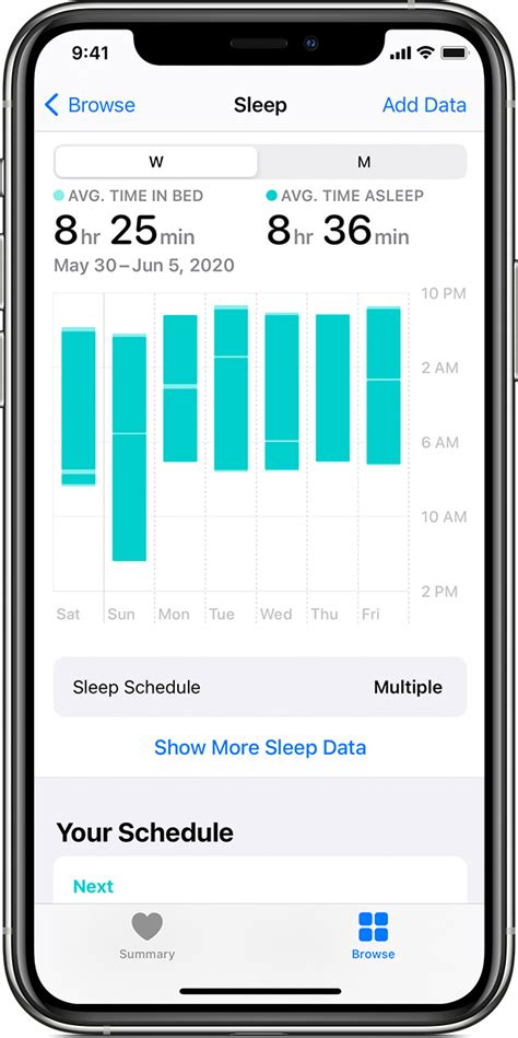 why is my sleep data not showing on my iphone