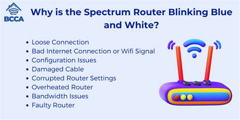 why is my wifi router blinking blue and white