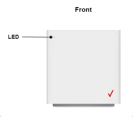 why is my wifi router flashing white
