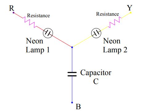 why is phase sequence important