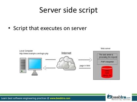 why is php known as a server side scripting language