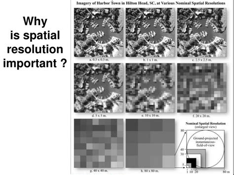 why is spatial resolution important in satellite imagery