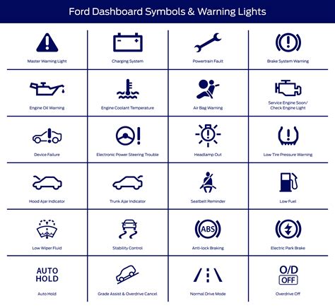 why is there an engine symbol on my dashboard