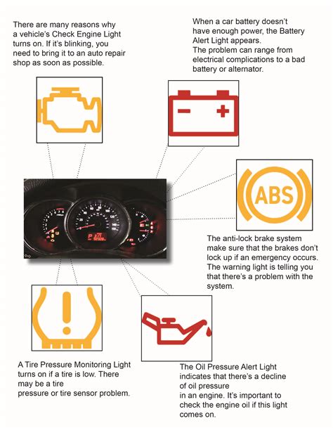 why isn t my dashboard lights working