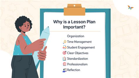 why lesson plan is important in teaching