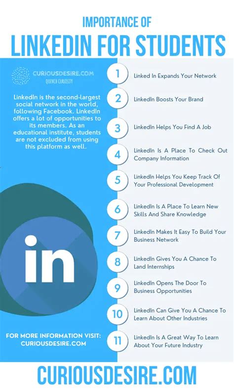why linkedin is important for students