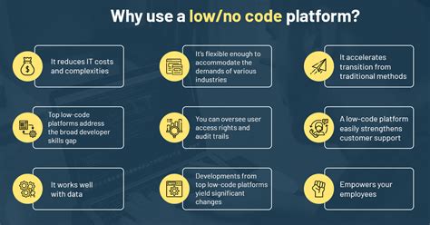 why low code no code