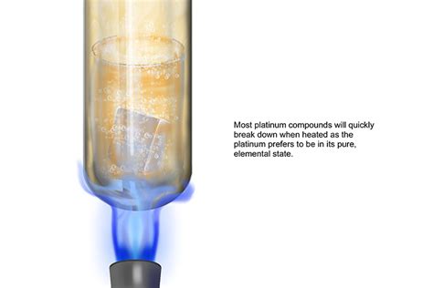 why nitric acid does not react with gold and platinum