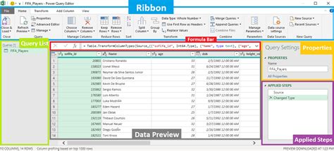 why power query in excel
