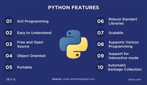 why python is object oriented programming language
