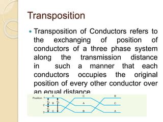 why transposition is done in transmission line
