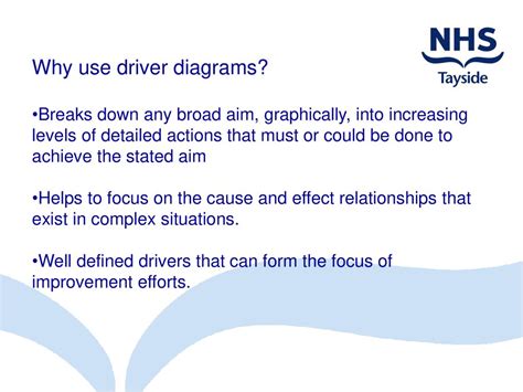 why use a driver diagram