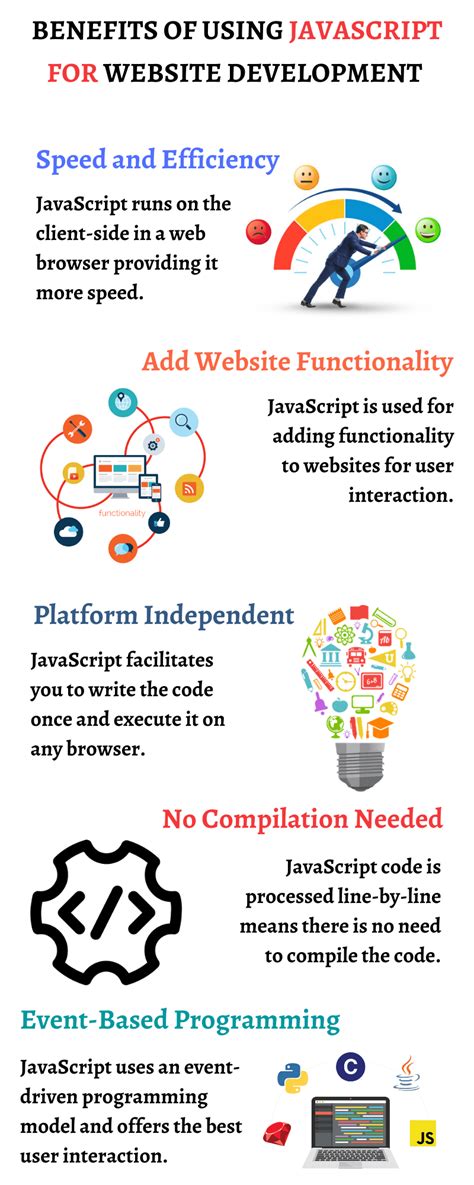 why use javascript in web development
