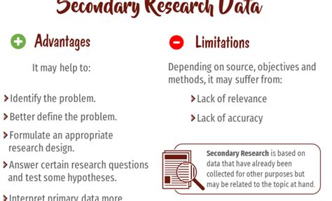 why use secondary data