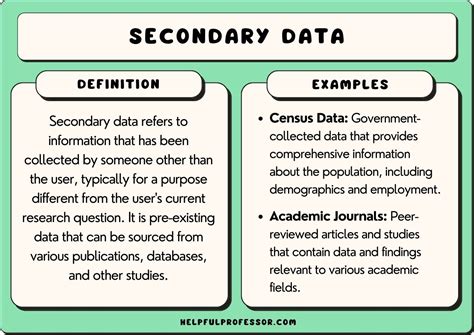 why use secondary data in research