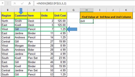 why we use index formula in excel