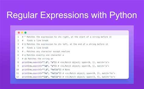why we use regular expression in python