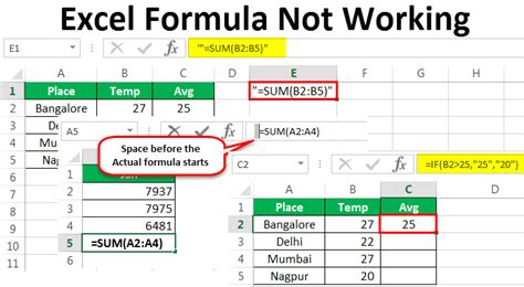 why won't my data table work in excel