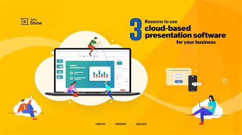 why would you recommend using presentation software give two reasons
