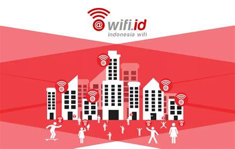 wifi id