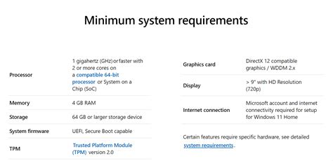 windows 8.1 minimum system requirements