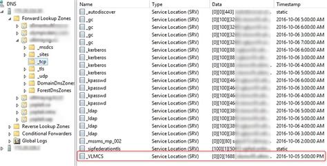 windows kms server list