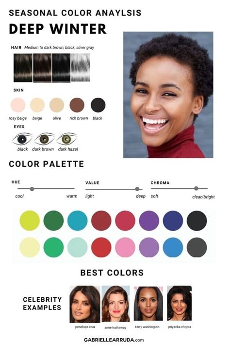 winter colour analysis examples