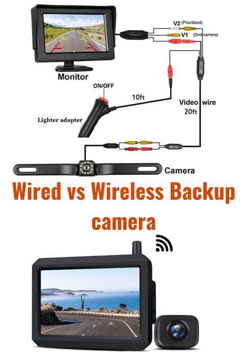 wired vs wireless backup camera