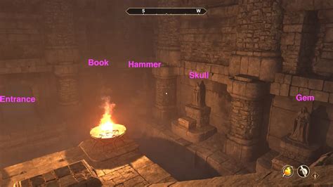 Wisdom Of Ages Walkthrough