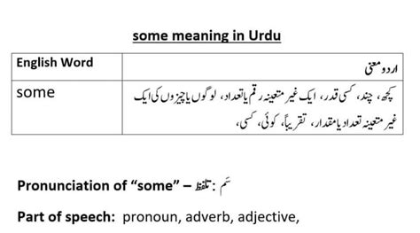 with some alarm meaning in urdu with example