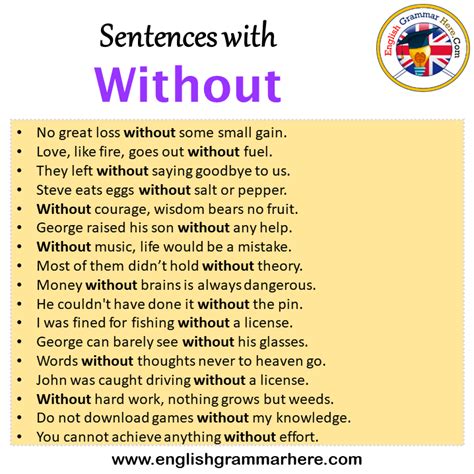 without vs with out grammar
