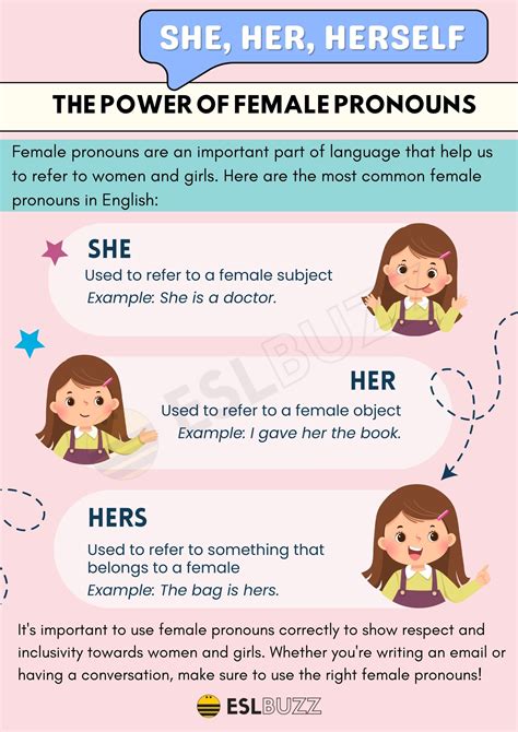 wanita menggunakan pronoun