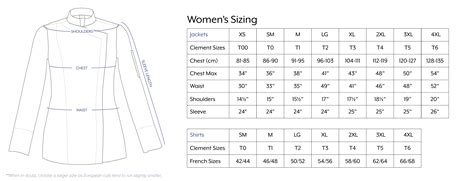 Womens Jacket Size Chart