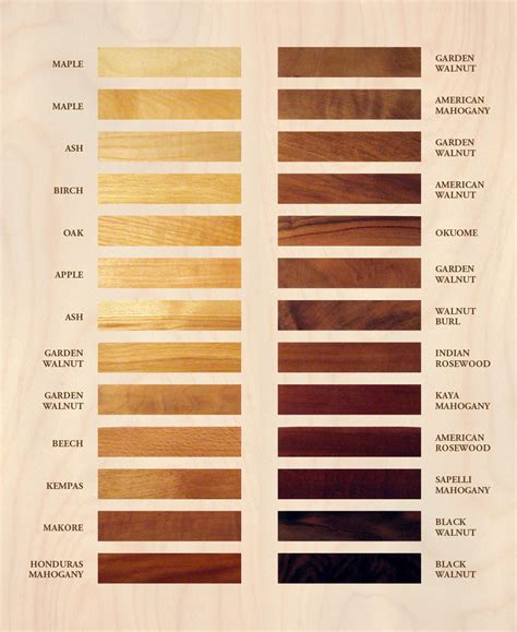 wood color code in autocad