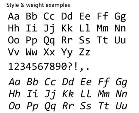 word font code