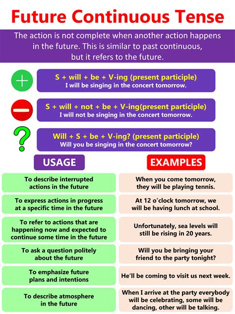 word for notes for future use