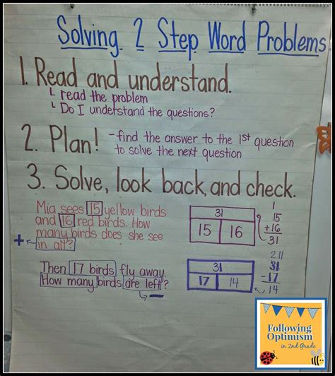 word problem examples