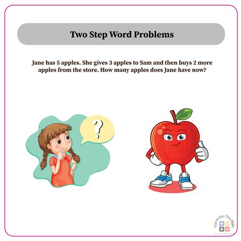 word problem examples grade 2