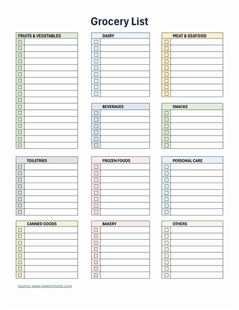 Word Template Grocery List