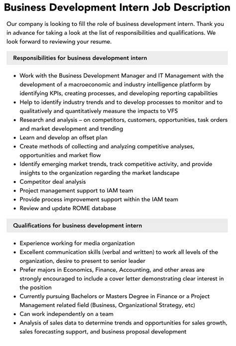 wordpress developer intern job description