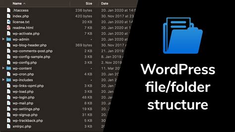 wordpress files structure