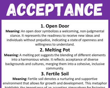 words meaning acceptance