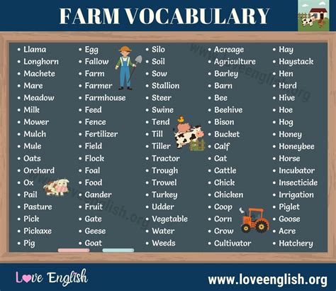 Farming Vocabulary in Japanese