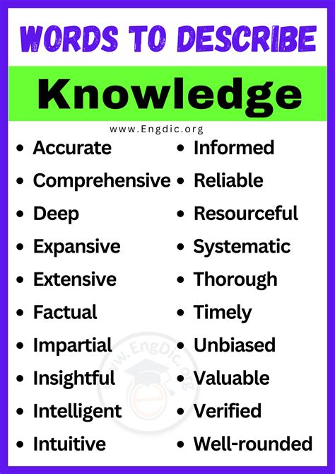 words related to knowledge