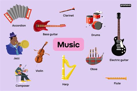 words related to music notes