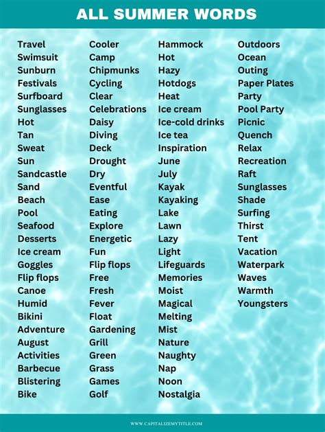 words related to perform