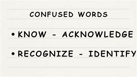words related to recognize